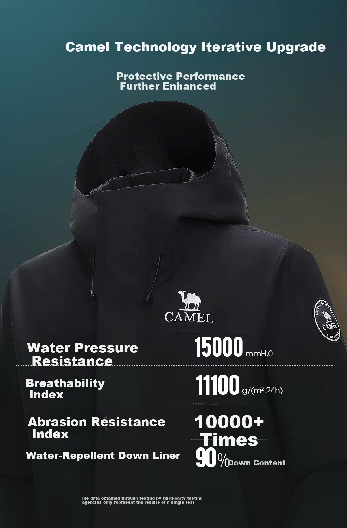CAMEL Outdoor 3-in-1 Down Jacket for Men 2025 New Model Water-Resistant Down Liner Windproof Waterproof Jacket B189 8