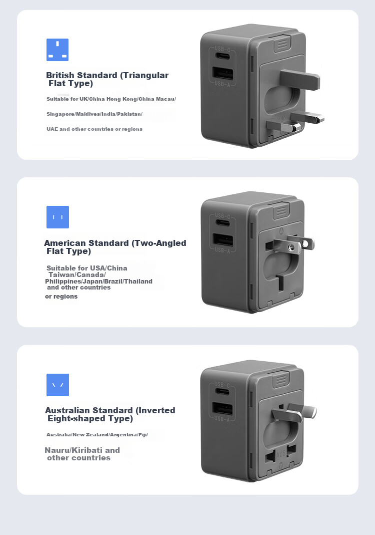 BULL USB Multi-Country Travel Adapter / World Travel Converter Plug, for Use in Foreign Countries And Some Regions, European Standard, American Standard, Australian Standard, British Standard GN-L09U without Switch 6