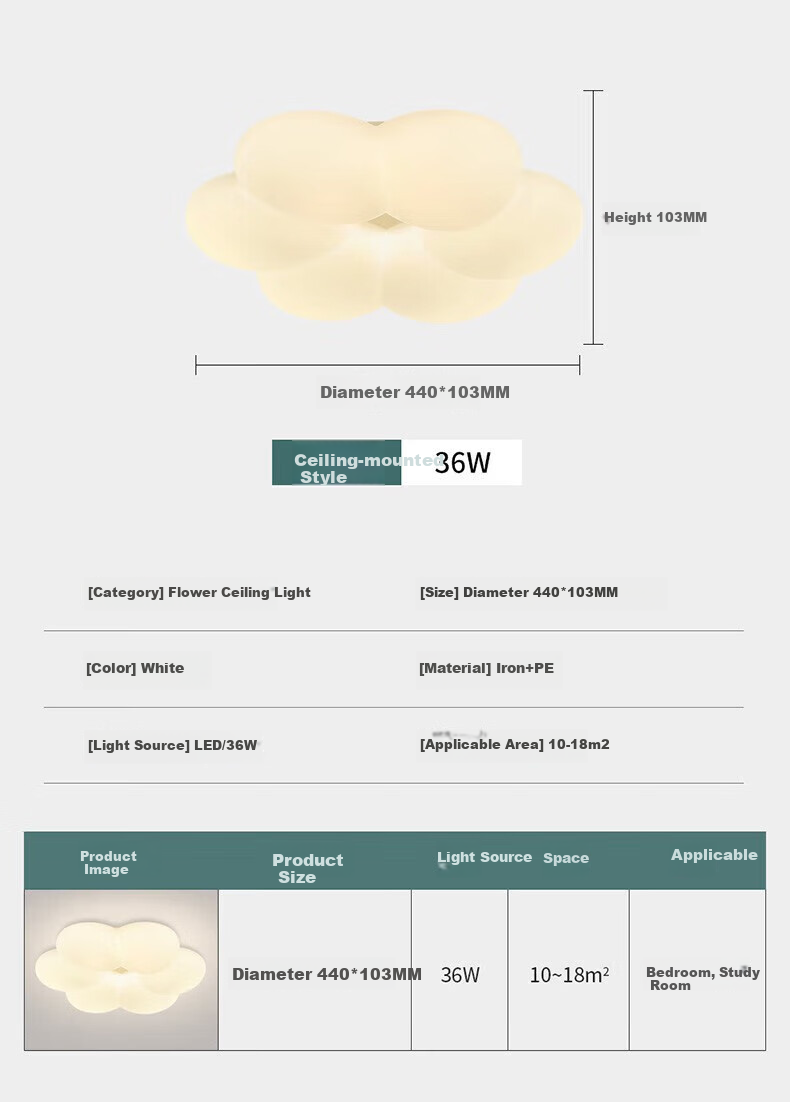 NVC LED Children's Room Ceiling Light, RA95 Cream Style, 36W, Three-Color Dimming, Bedroom And Study Lighting Fixture 13