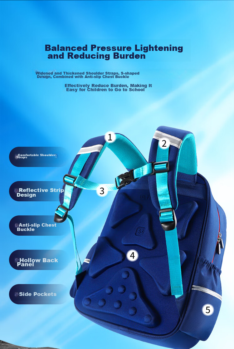 Ultraman Backpack for Boys, Xieruo Elementary School Grades 2-6 Children's Lightweight Reduced-Load Double Shoulder Bag 80079 Burgundy 5