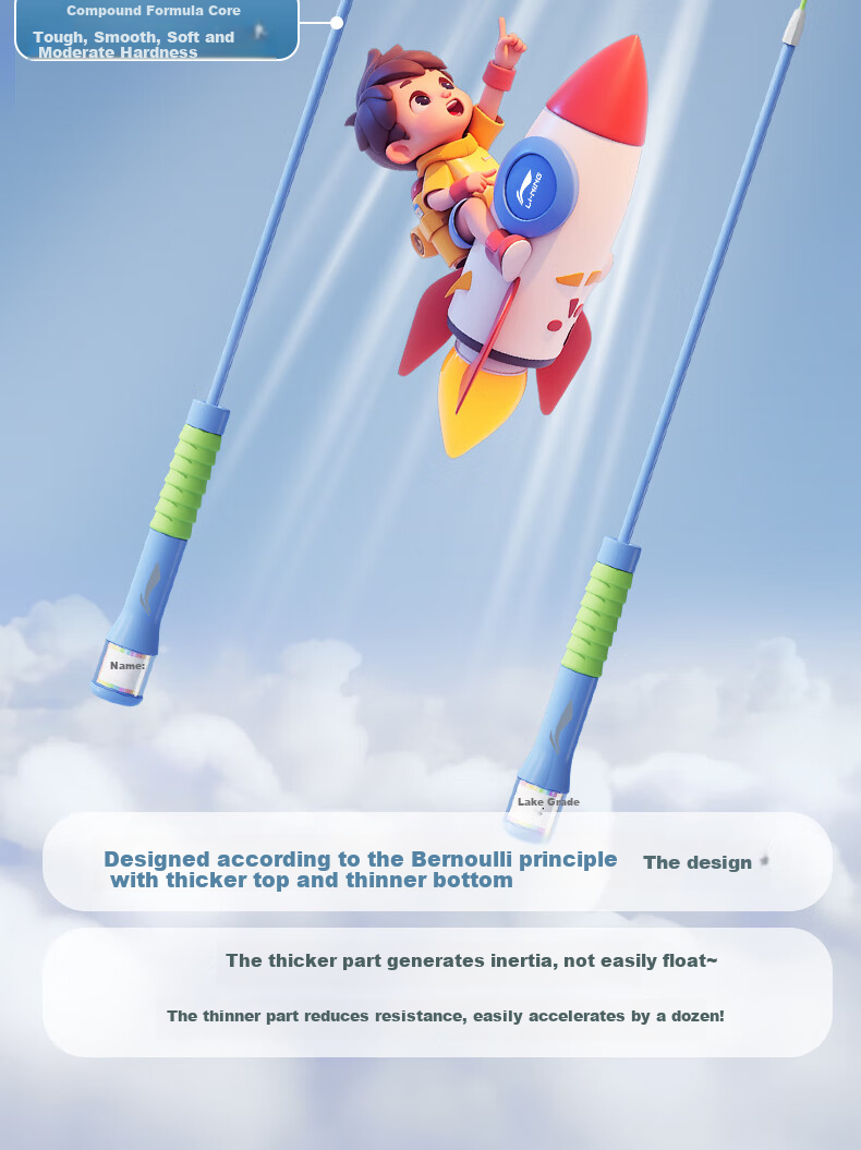 Li-Ning Jump Rope Sand-Specific for Children, Primary And Secondary School Students, First Grade Beginners, Segmented Sports Speed Test Training Jump Rope 6