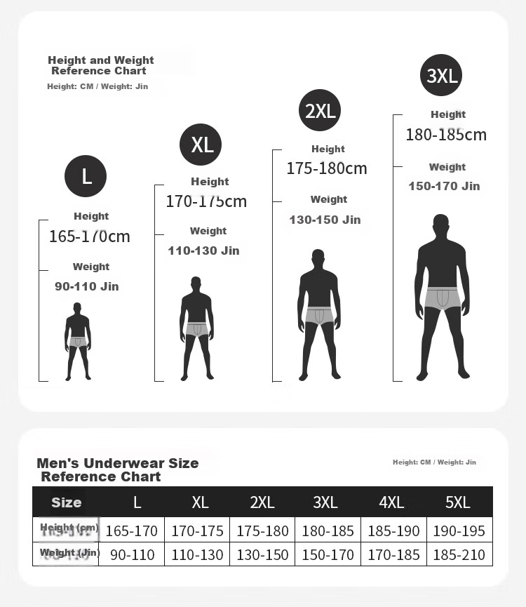 Hengyuanxiang Men's 10A Grade Medical Pure Cotton Antibacterial Crotch Boxer Briefs, Moisture-Wicking Breathable All-Season Underwear for Me 3