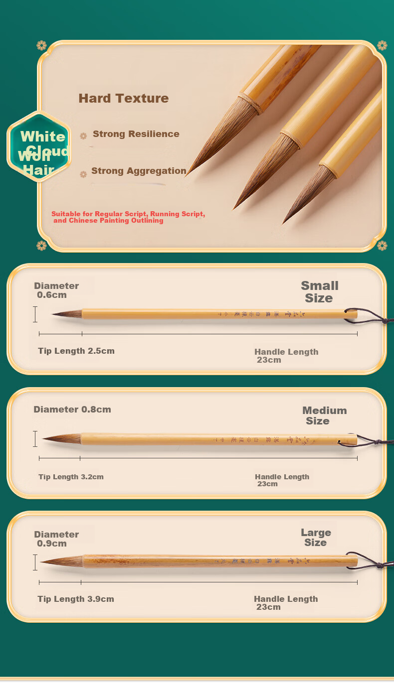 Liupintang Upgraded Mixed Hair Calligraphy Brush Set with White Cloud, Sheep And Wolf Hair for Beginners, Students' Four Treasures of The Study, Small Regular Script, Medium Regular Script, Calligraphy Practice, Chinese Painting, Calligraphy, General-Purpose Font 4