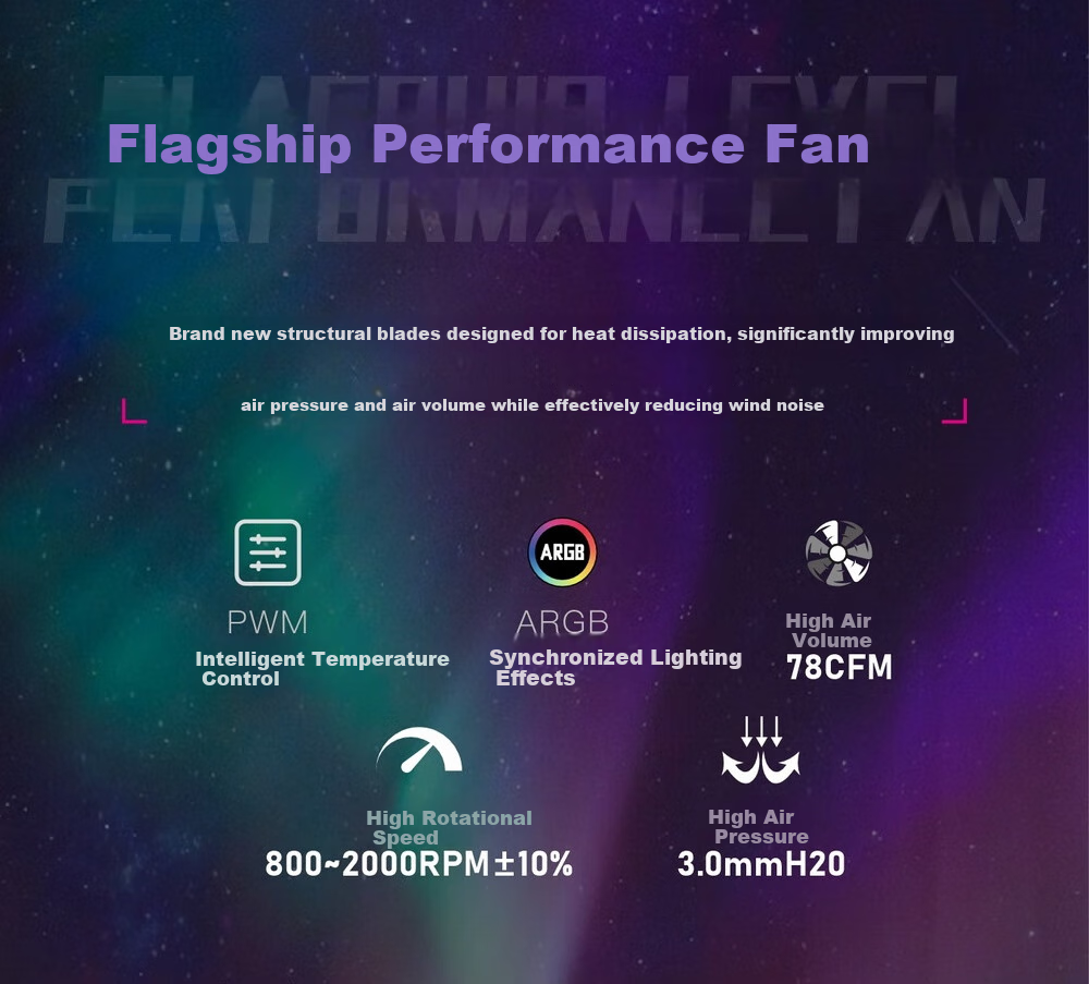 Yingchi Starry Sky Building Block Fan 12CM Case Fan Single Pack Black Forward (Real Building Block Fan/ARGB/PWM/High Air Pressure/Large Air Volume) 3
