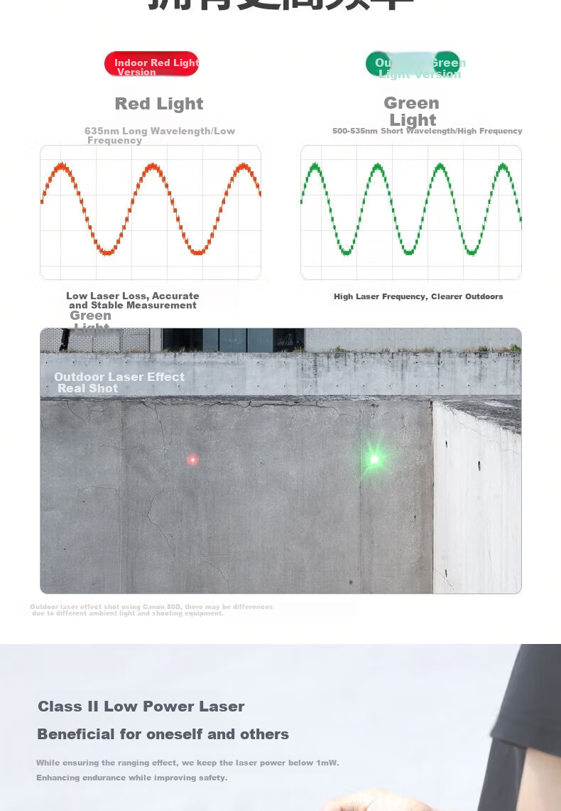 Shendawei Laser Distance Meter Infrared High-Precision Electronic Laser Ruler Outdoor Measurement Device Green Light Drawing SW-70BG 6