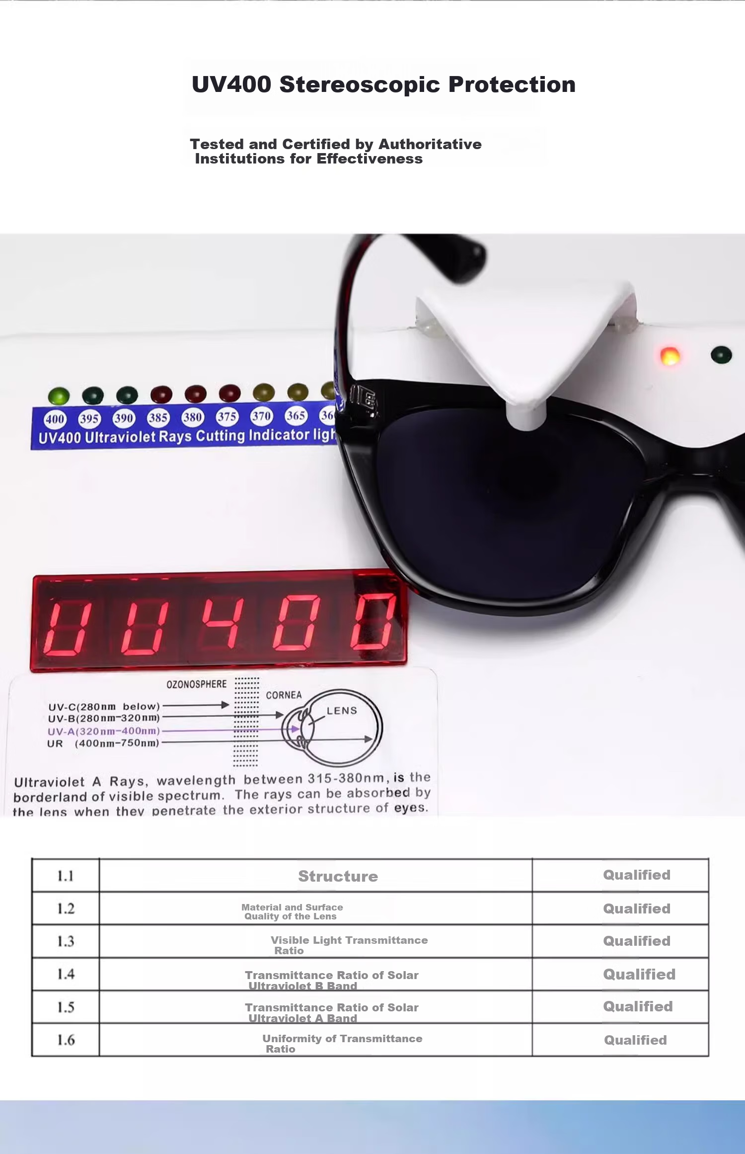 CAPONI Polarized Sunglasses for Women, Myopia Glasses, UV Protection, Driving Glasses, High-End Look, Face-Slimming Effect 16