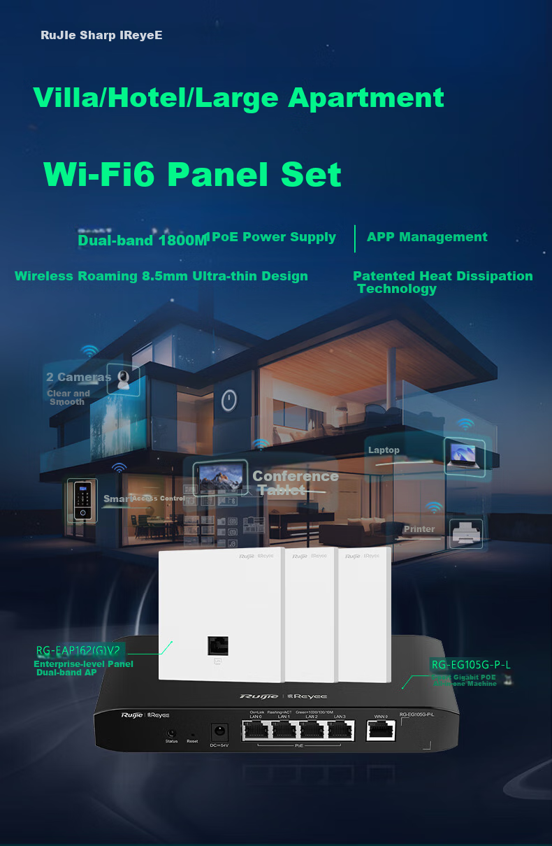 Ruijie Wireless AP Panel EAP162(G)V2 Whole-House WiFi 6 Set, 1-To Parent-Child Router, Gigabit Dual-Band 1800M, Enterprise And Home Networking, 5-Port AC All-In Device + 3 APs 1