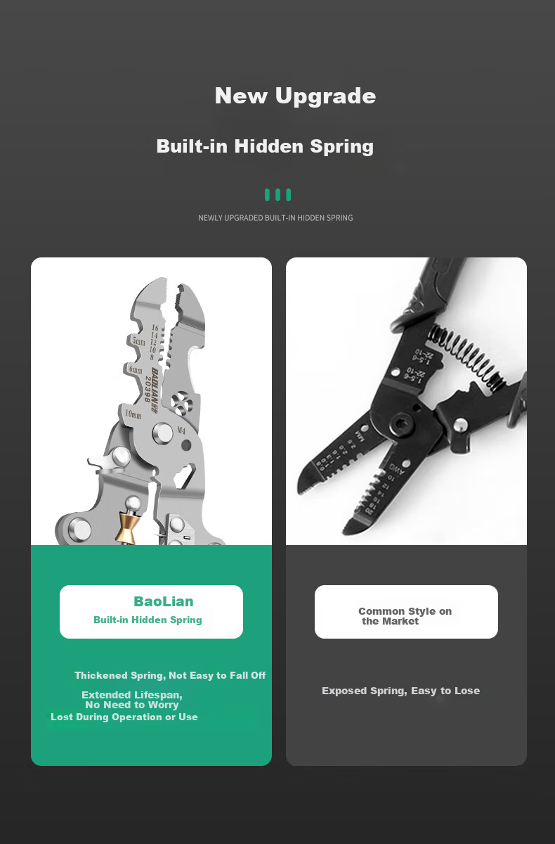 Baolian 18-In Multifunctional Wire Stripper, Electrician's Specialized Wire Separator, Wire Winder, Wire Cutter And Crimping Tool 7
