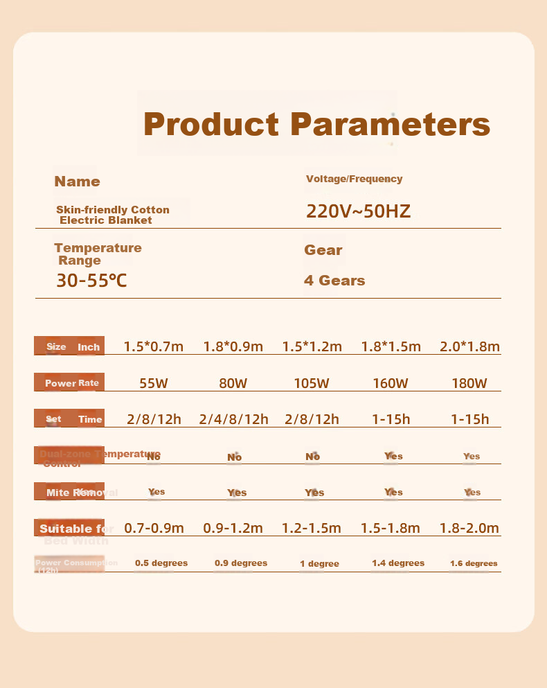 CHIGO [Dehumidifying And Mite-Removing] Graphene Double-Sided Dual Temperature Control Waterproof 3C Certified Electric Heating Blanket Mattress Pad 1.5x1.8m 28