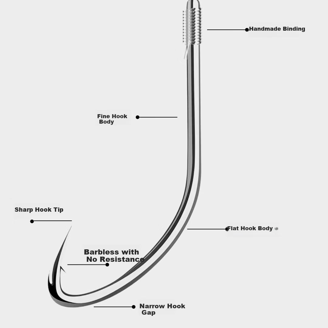 Xiangmao Fishing Line Set for Small Bait, Baition Carp Fishing Hook Line, Small Bait Float Set, Finished Product Stream Fishing Line Set 7
