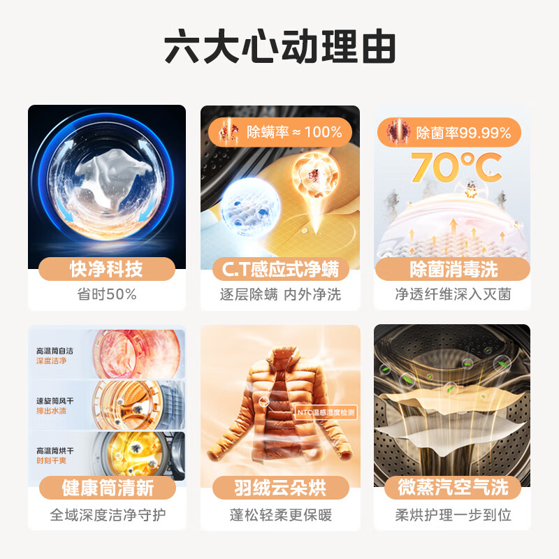 美的（Midea）滚筒洗衣机全自动 快净系列 V58 洗烘一体机 净螨除菌 钛色 10公斤 1.08洗净比 超薄款 MD100V58WT