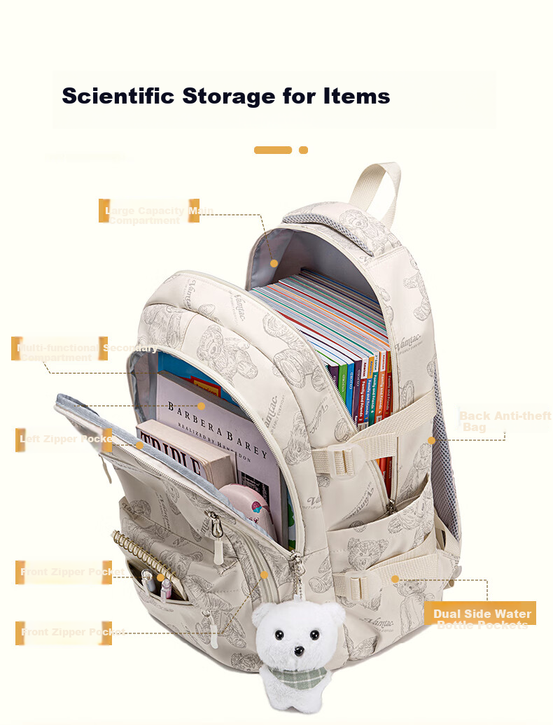 VICTORIATOURIST Backpack for Middle School Girls, Stylish Casual Lightweight Laptop Bag with Large Capacity for High School And College Students 5