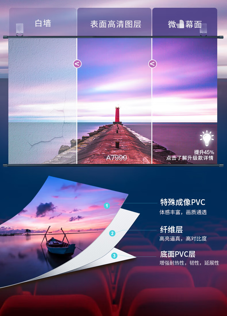 Wuyinxiang 100-inch 16:9 Projection Screen 【No Drilling】 Wall-mounted Simple HD Projector Screen Compatible with XGIMI, JmGO, Xiaomi, Epson Projectors 8