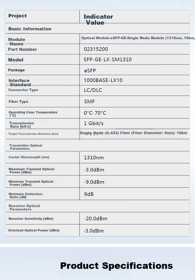 HUAWEI Optical Module - eSFP Single-Mode Module (1310nm, 10km, LC) Switch Gigabit Single-Mode Dual LC Interface SFP-GE with Dual-Core Fiber 5