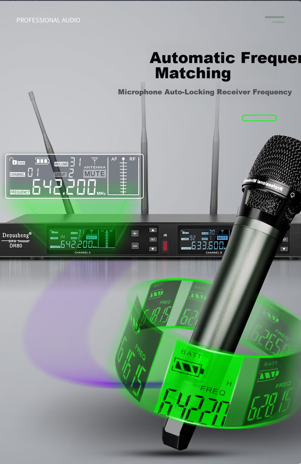 Depusheng DR80 Wireless Microphone System with Two Mics, Professional Stage Performance Singing Hosting Training Lecture Meeting Neck Gooseneck School Wedding Real Split Mic Long-Range U-Frequency Anti-Howling 7