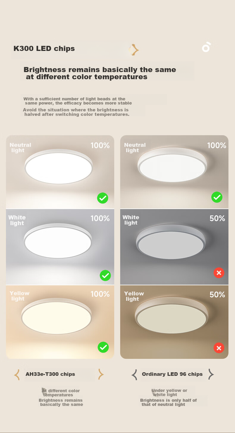 Haishibao Lightweight Full Spectrum Bedroom Smart Ceiling Light 2.7cm Ultra-thin Seamless Eye Protection Minimalist All-inclusive 16