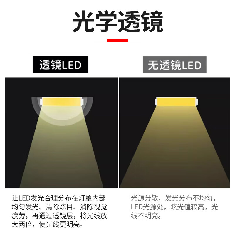 Ant Lighting LED Floodlight Spotlight Outdoor Waterproof High Brightness Construction Factory Workshop Floodlight Outdoor Lighting Classic Model Floodlight 50W