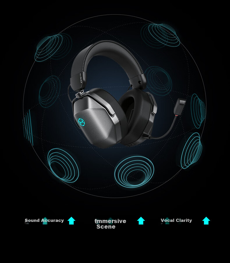 EDIFIER HECATE G5 MAX Wireless Edition, 2.4G Wired Bluetooth Quad-Mode THX Sound Headphones, Gaming E-Sports Computer Dedicated, Delta FPS PUBG White 10