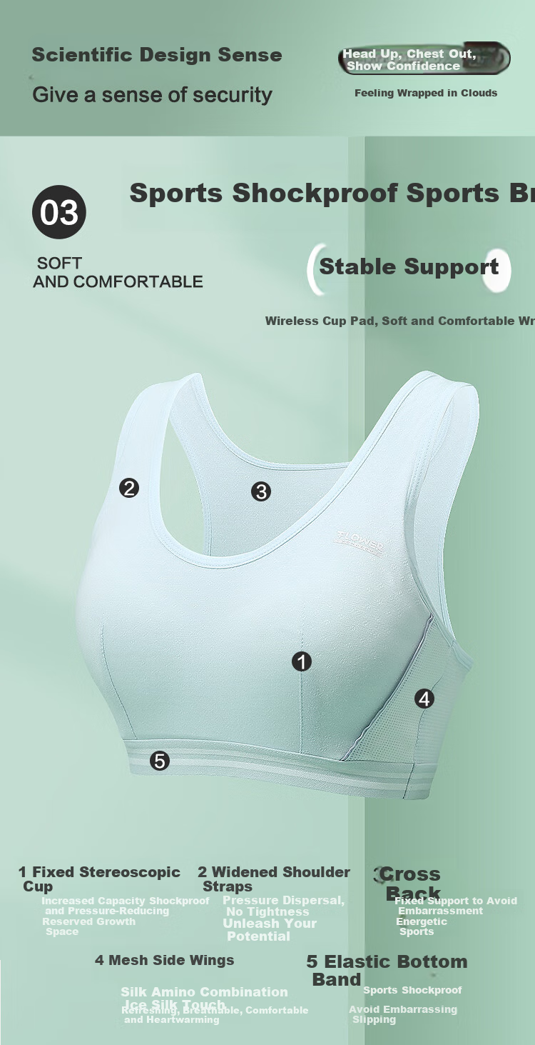 Hodohome Girls' Underwear, Puberty Stage Two, Mesh Breathable Bra, Middle School Student Wireless Vest, 038A80 5