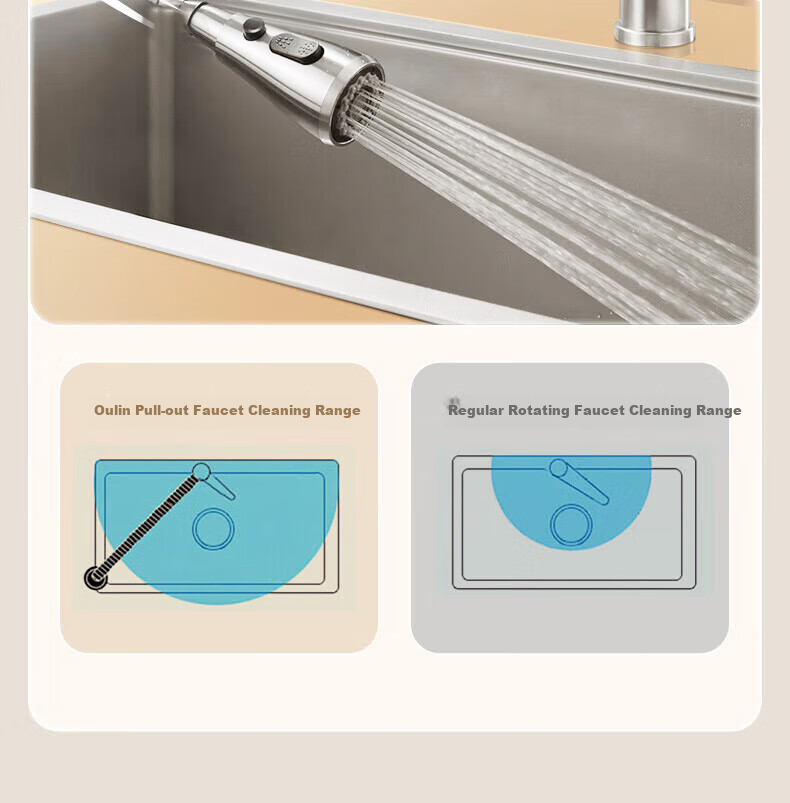 OULIN Kitchen Sink, Large Single Basin Vegetable Washing Sink, Integrated Basin, No Coating, SUS304 Stainless Steel Sink, Pull-Out Faucet, 661 7