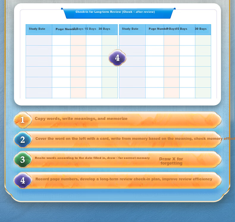 Huaxiawanjuan English Vocabulary Memory Checkbook, Ebbinghaus Forgetting Curve Vocabulary Notebook, College Student Postgraduate Exam Memorization Aid, Notebook for CET-4 And CET-6 Vocabulary 1