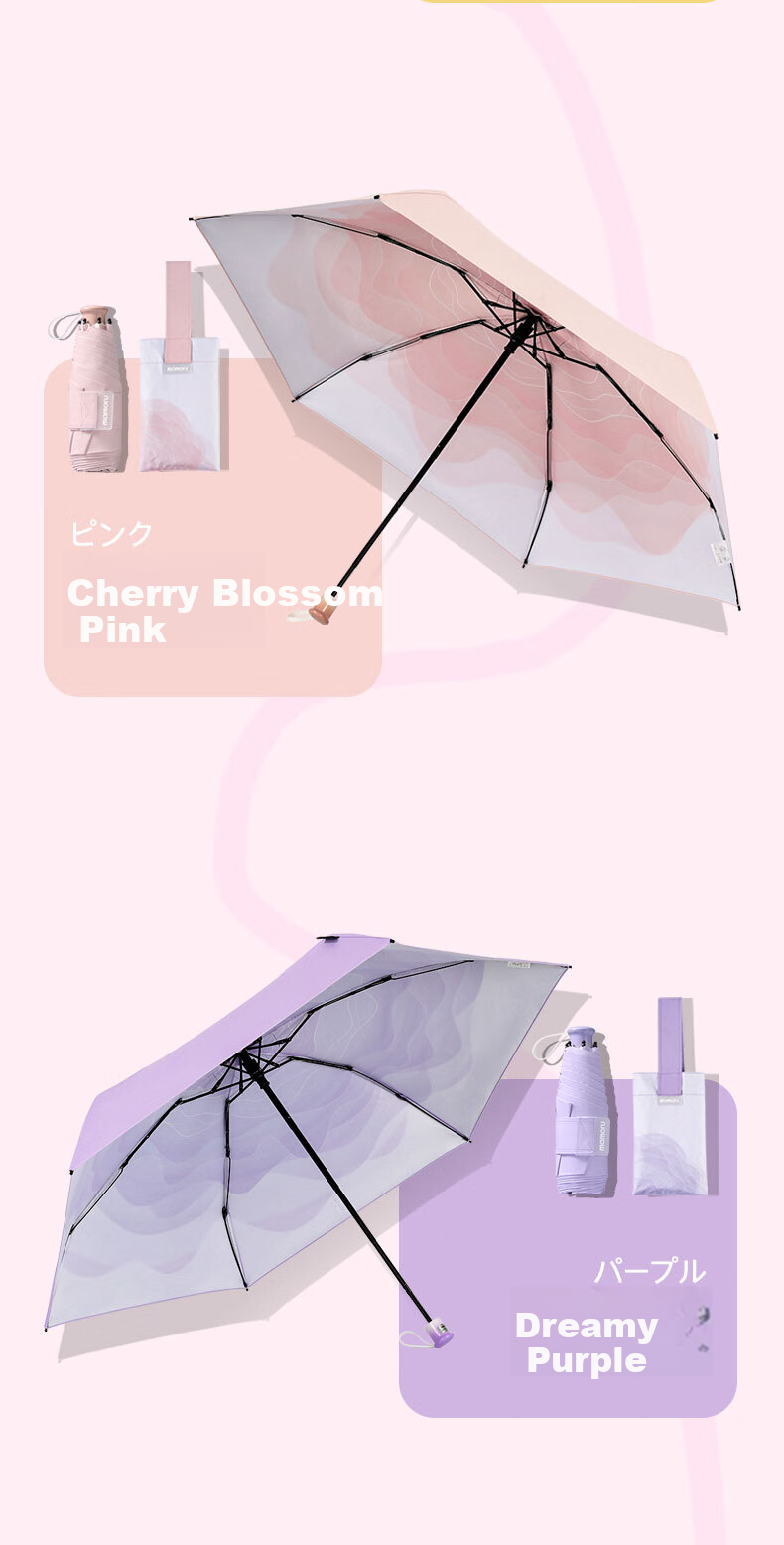 MAMORU UV Protection Sun Umbrella, Six-Fold Black Gel Sunshade, Portable Mini Capsule Sun Umbrella with Mesh, 16cm 4