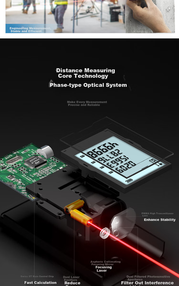 SNDWAY Laser Rangefinder, High-Precision Room Measuring Instrument, Distance Measuring Electronic Ruler, SW-TG50 4