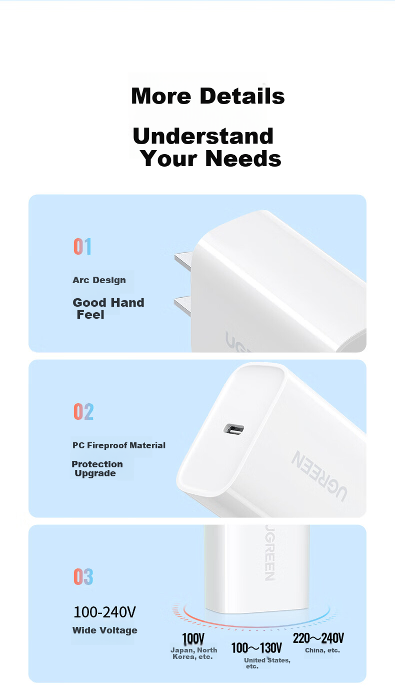 UGREEN 20W Charger, MFi Certified, Compatible with Apple Charger, Gallium Nitride Fast Charging, for IPhone 14/13/12/11 Pro Max, IPad, Type-C + Data Cable Set 13