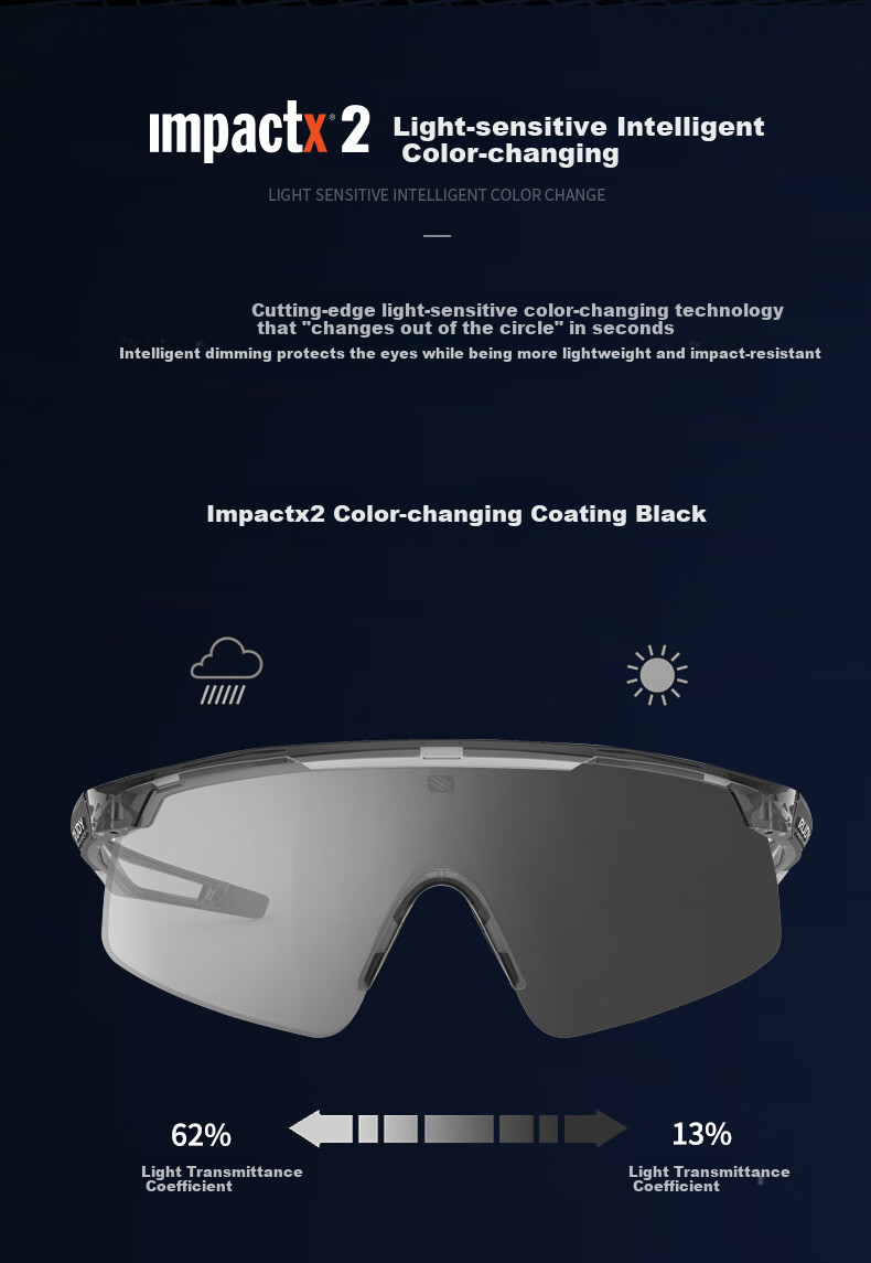 RUDY PROJECT Cycling And Running Sports Photochromic Glasses TURBOLENCE, Marathon Sunglasses Goggles 4