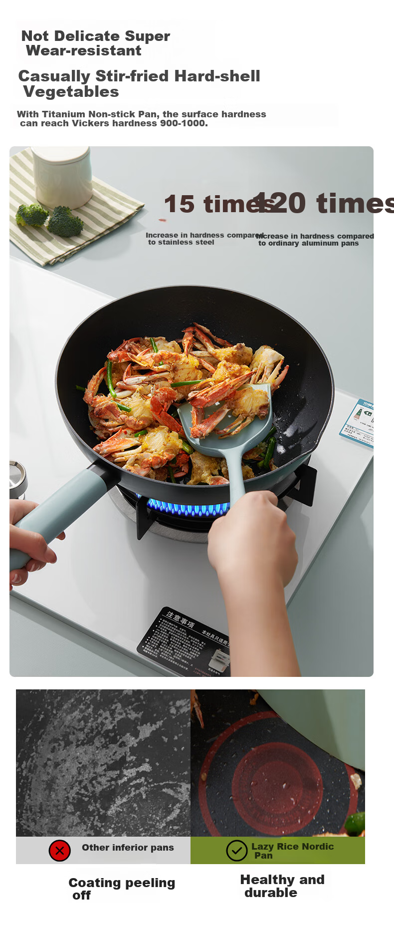 Lanmi Nordic Light Double-Ring Temperature-Controlled Non-Stick Pan with Titanium, Low-Smoke Flat-Bottom Wok for Stove And Induction Cooktops, 32cm 5