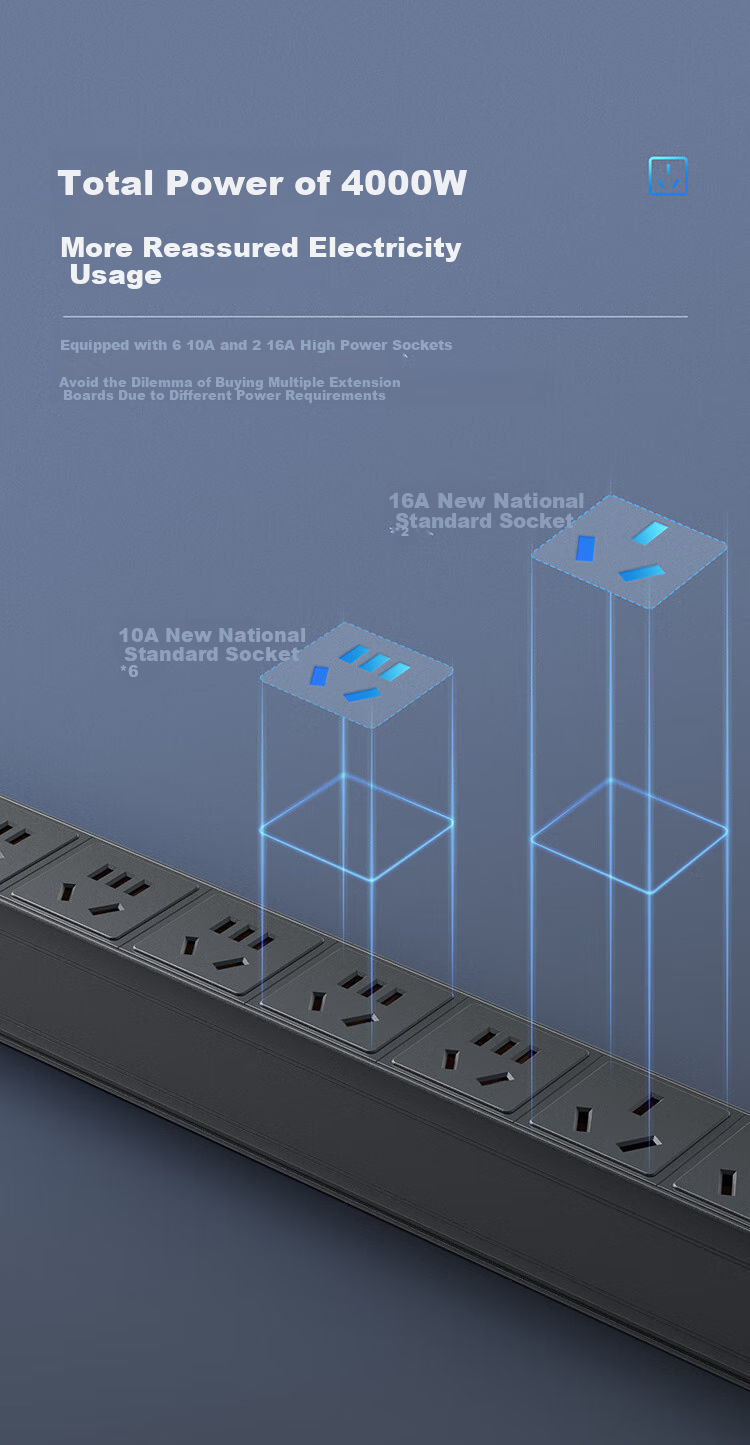 Tongtu PDU Power Strip, 1.8 Meters, 8 Outlets, 16A High Power 4000W, Server Room Power Distributor, Industrial Socket Strip with Indicator Light SA61622 1