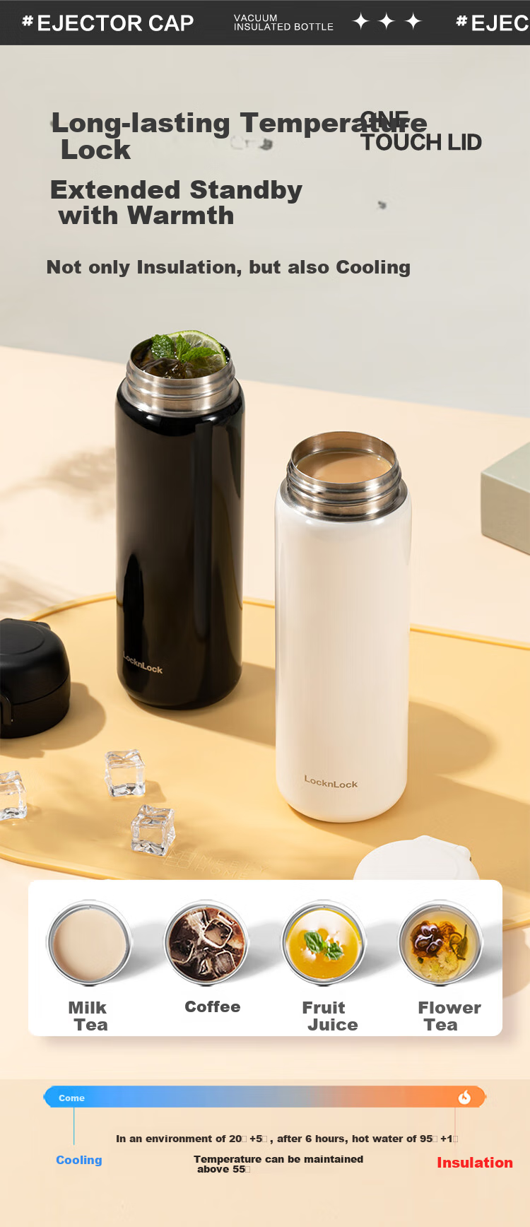LOCK&LOCK Simple Spring Lid Insulated Mug for Men And Women, Stylish Thermos for Students, Portable Water Bottle, 480ML White 8