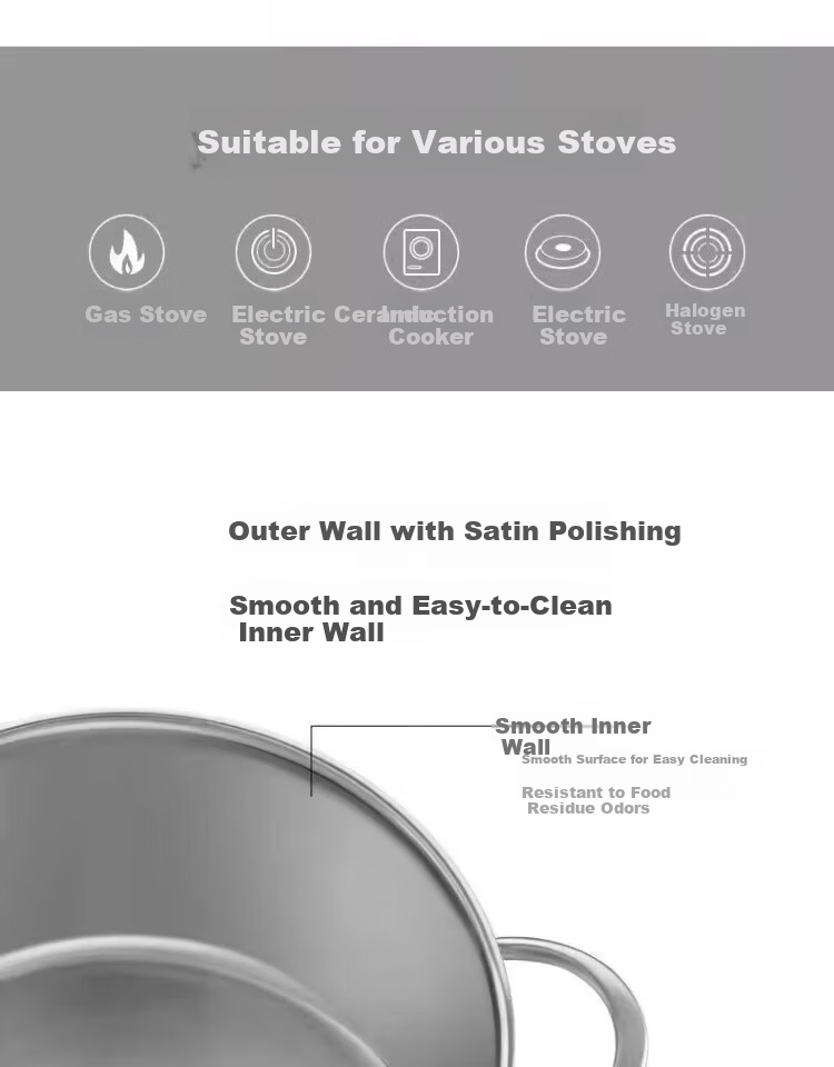 ZWILLING Flagship Kitchenware Set: Iron Wok, Non-Stick Pan, Frying Pan, Soup Pot, Steamer, Enamel Pot, Upgraded SILVER Silver-Luster Iron Wok Family Set of 6 Pieces 17