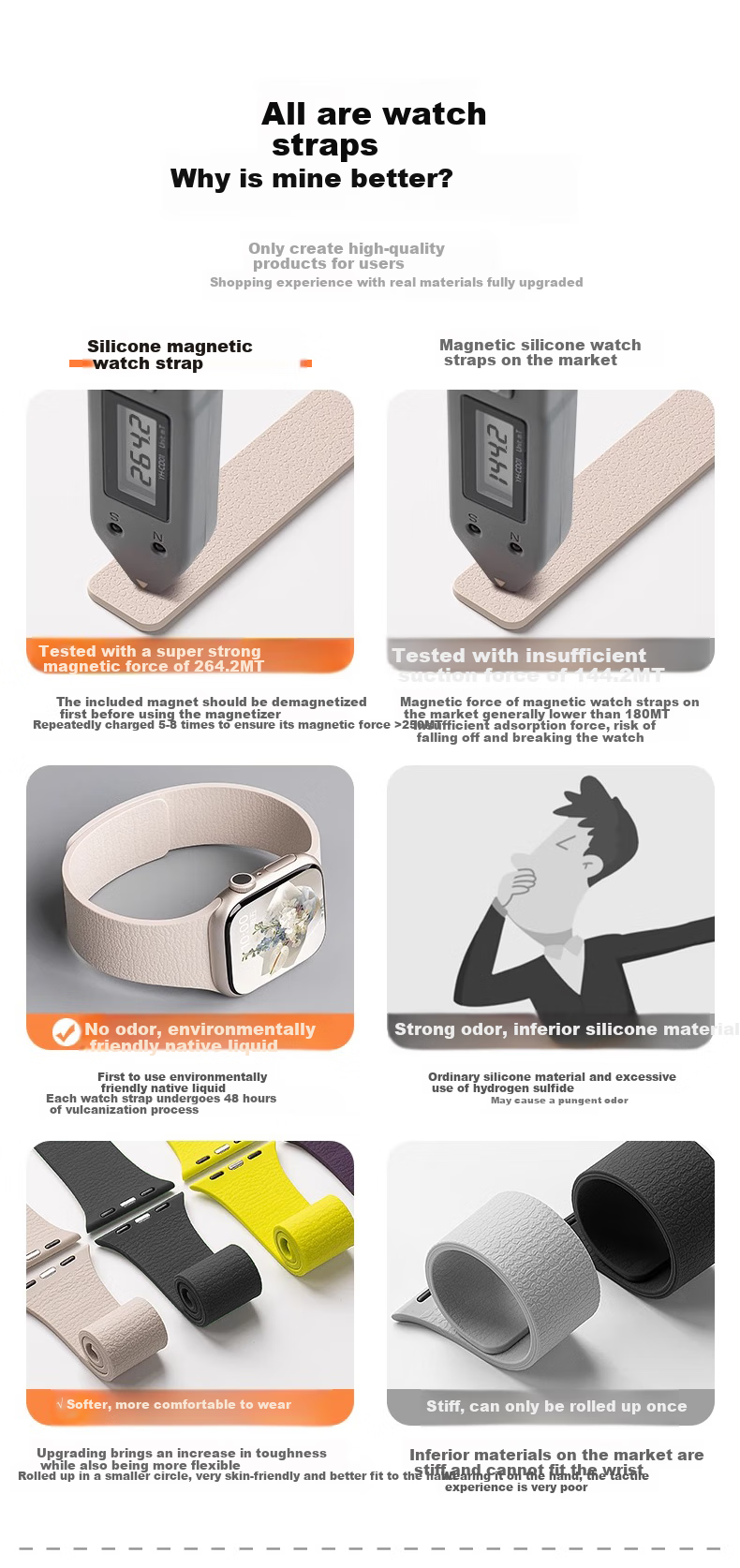Mashi Compatible Apple Watch Band, Litchi Pattern Magnetic Silicone Strap for Ultra 4/3/iWatch S12/11/10/9/8/7/6/SE, Autumn And Winter Wristband 2