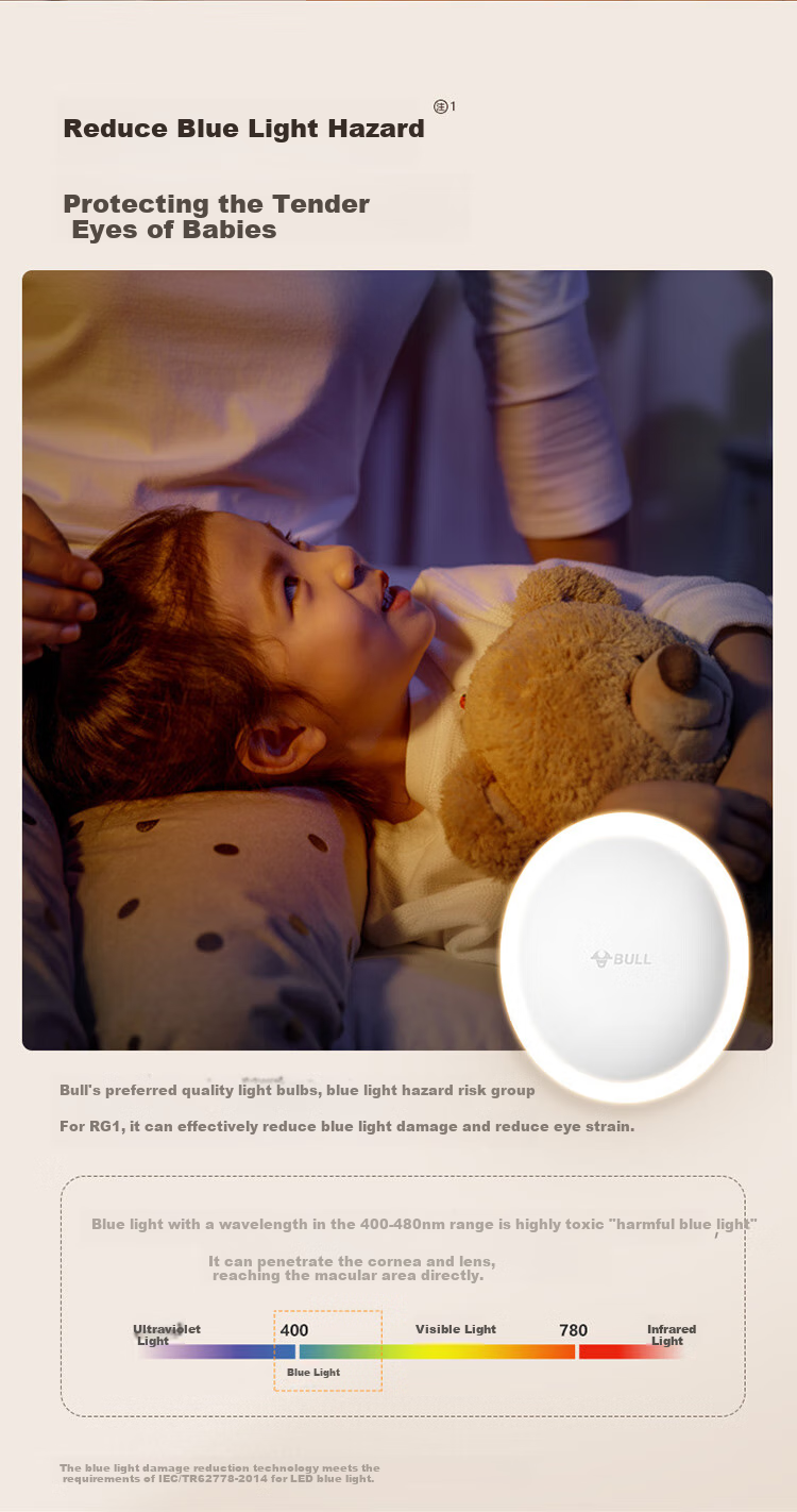 BULL Rechargeable Sensor Night Light Corridor MC-D001C-AD Motion and Light Sensor Auto On/Off 600mAh 7