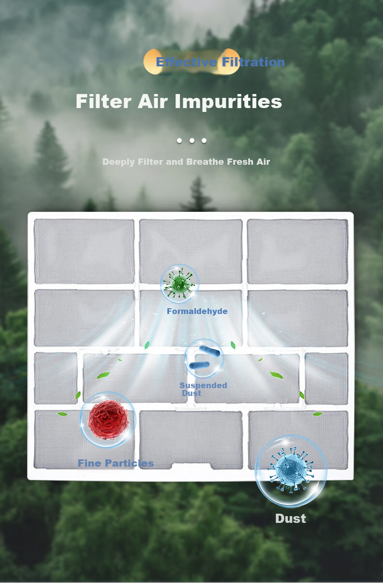 PURPAVWINNER Air Conditioner Filter, 2-Pack Indoor Unit Air Filter, Dust-Blocking And Dust-Proof, Suitable for Midea 1 HP/1.5 HP Wall-Mounted Air Conditioner, Filter Cotton, 31*25.5 5