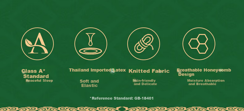 LUOLAI Home Textiles, Thai Latex Pillow, Imported Natural Latex Adult Neck Support Pillow Core, 40*60cm 2