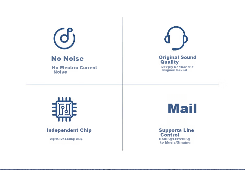 Nengshi Type-C Headphone Adapter, 3.5MM Audio Converter, Compatible with Apple 15, Huawei, OPPO, Xiaomi, Honor Phones, Wired Round Hole, Two-In Dual Type-C 2