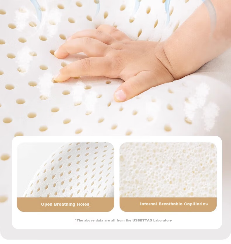 Beitaisi Children's Pillow Natural Latex Pillow for Ages 1-6 Baby Comfort Pillow Breathable Shaping Neck Support Pillow 50*30*3/5cm 20