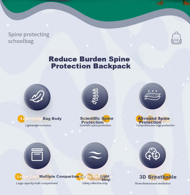 Herder Middle School Student Backpack, Large Capacity High School And College Student Backpack, Lightweight Spine Protection, Breathable Student Backpack 1