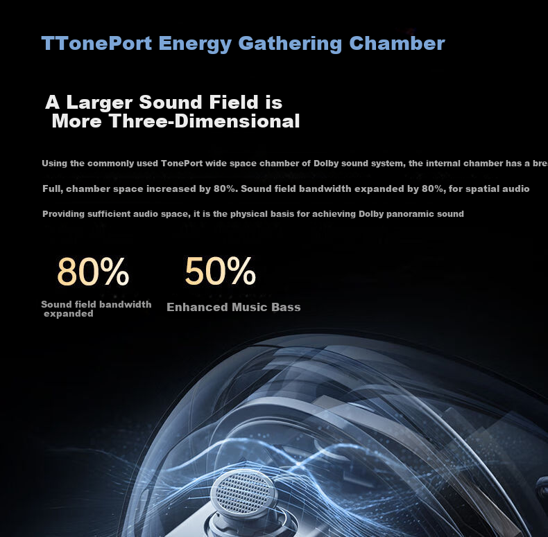 Nuobixing [Berlin Sound | 2025 New Model] Pro13 Semi-In Wireless Bluetooth Earphones for Running, Sports, Noise Reduction, High Sound Quality, Comfortable for Long Wear, Compatible with Xiaomi, Black 4