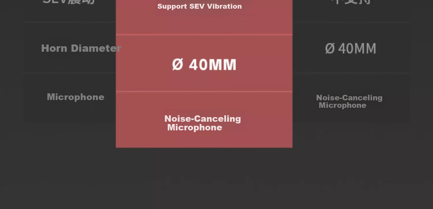 SOMIC G941 Mobile Gaming Edition, Over-Ear Gaming Headset, Plug-And 7.1 Game Sound Card, Virtual 7.1 Audio Effects, Sound Positioning, Type-C Interface with Microphone, Computer Headset 4
