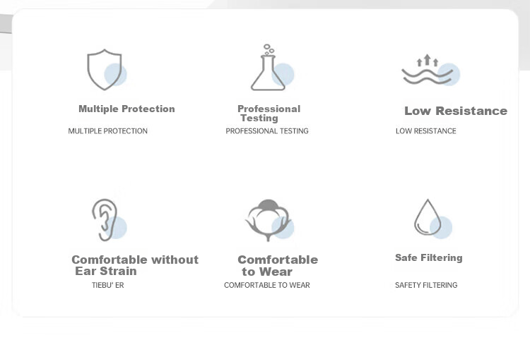 3M N95 Mask, Protects Against Influenza Virus Droplets, Anti-Smog PM2.5, Prevents Industrial Dust Particles, Pollen Mask, Head-Mounted 9132, Individually Packaged, 30 Pieces/box 3