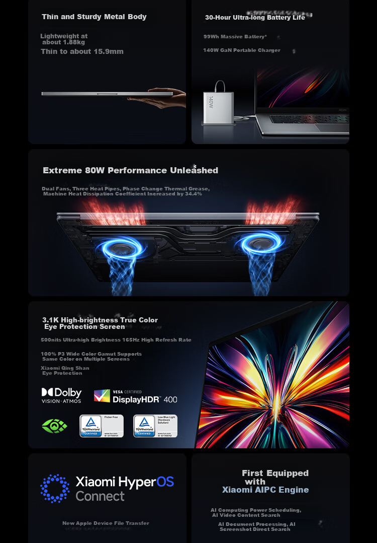 MI Notebook Redmi Book Pro 16 Thin And Light Laptop Core Ultra7 32GB 1TB 3.1K Student And Office Laptop 3