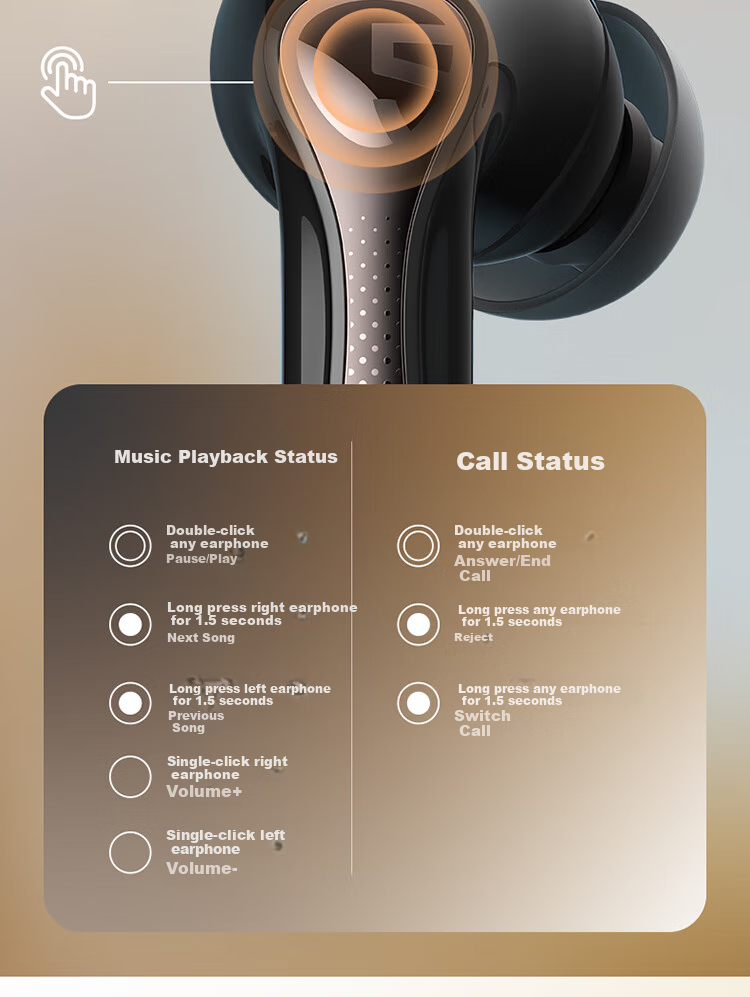 SoundPEATS Peat Air5 Pro True Wireless Hi-Fi Snapdragon Audio-Enhancing In-Ear Bluetooth Headphones with Dual Gold Markers, Studio-Quality Sound, High-Tone S3 Gift, Phantom Black 19