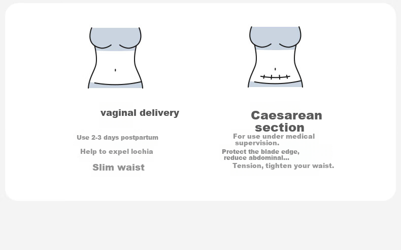 Shiyuejiejing Postpartum Belly Wrap, Maternity Shaping Belt for C-Section And Natural Delivery, Universal Gauze Bandage, Basic White Style, Size M 10