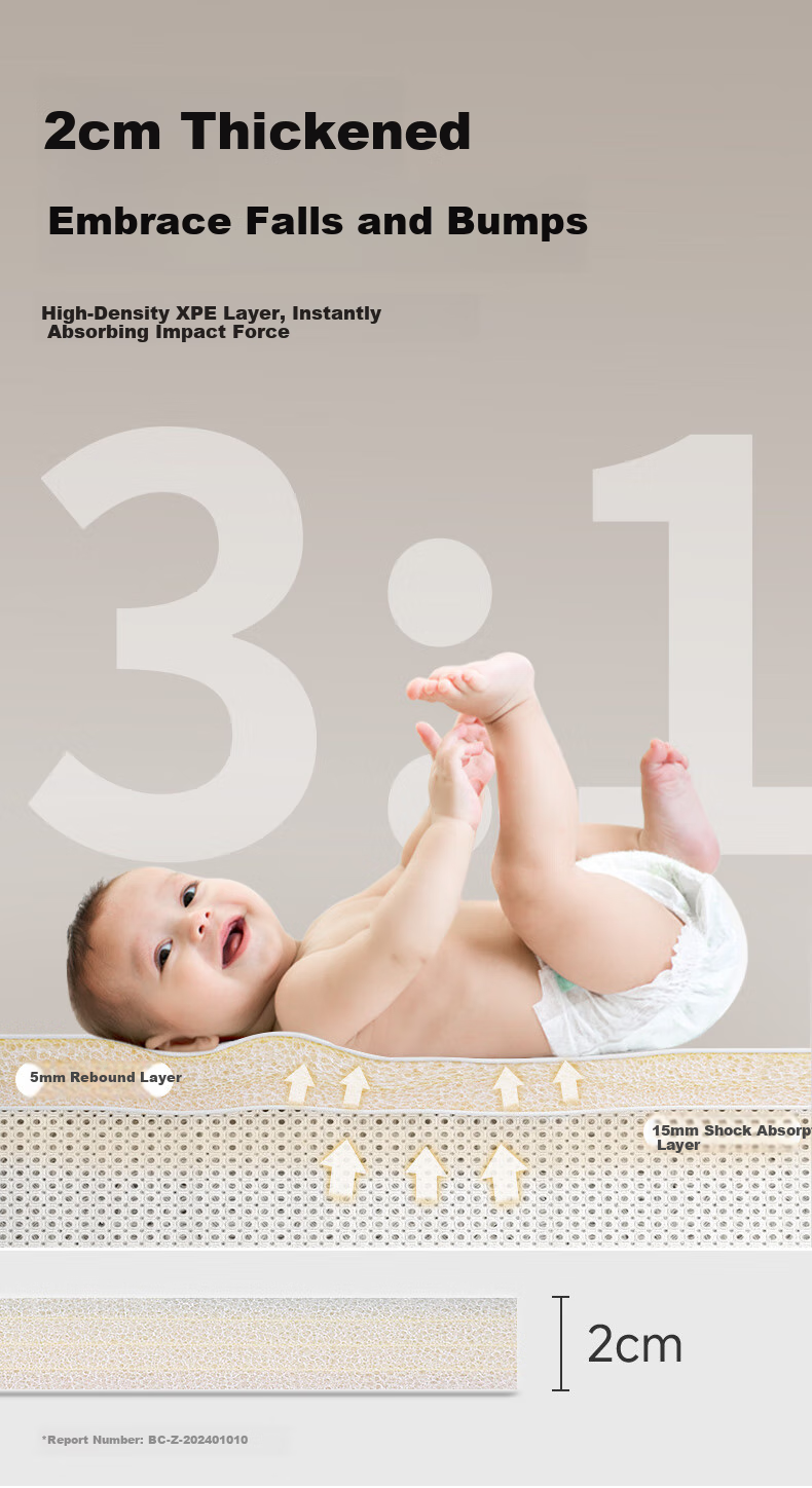 Beiboshi Babybox Crawling Mat, Infant Play Mat, Antibacterial XPE Thickened Foldable Floor Mat, 180*200*2cm 2