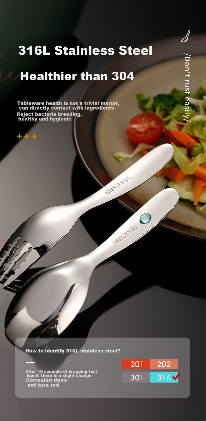 Guangyi 316L Stainless Steel Spoon Children's Fork Spoon Cartoon Spoon Baby Feeding Spoon Training Spoon Baby Tableware GY1279 3