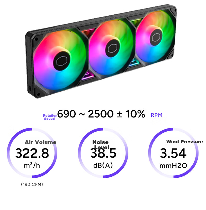 CoolerMaster Ice God G360/Dragon Shadow 2nd Generation ARGB CPU Water Cooler, Basic Version, Dual-Style Top Cover/multi-Platform Mounting/optimized Copper Base Water Channel/ATMOS II 7