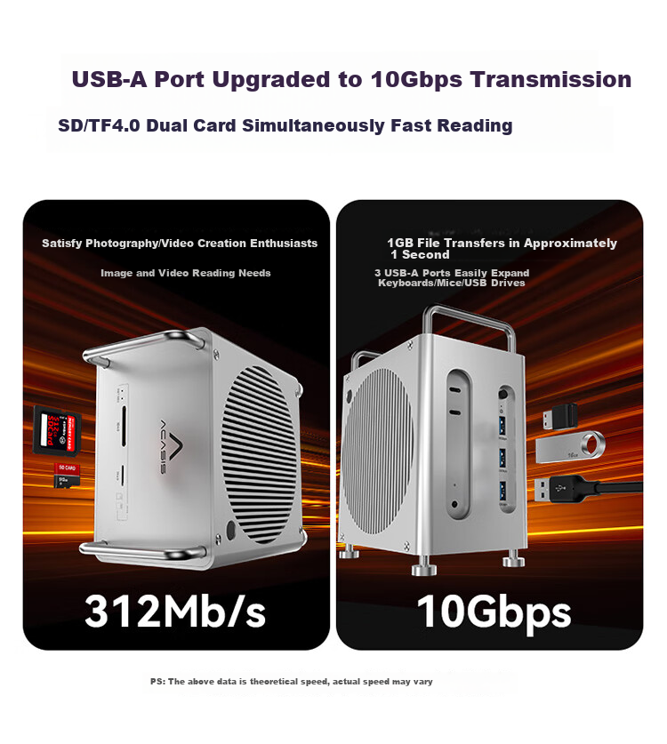 Acasis Compatible with Mac Mini M4 Expansion Dock, Hard Drive Enclosure, 40Gbps Transfer Rate, Dual DP Screen Mirroring, 16TB Capacity Expansion, Compatible with M4/M4Pro Hosts, Supports Thunderbolt 4/5 Interface, M002Pro 11